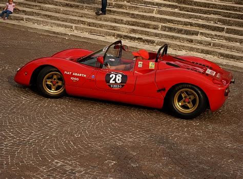 Abarth Sp