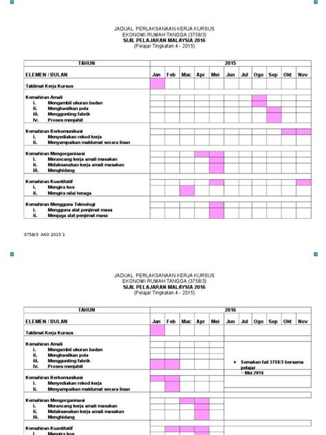 PDF Carta Gantt Spm 2016 DOKUMEN TIPS