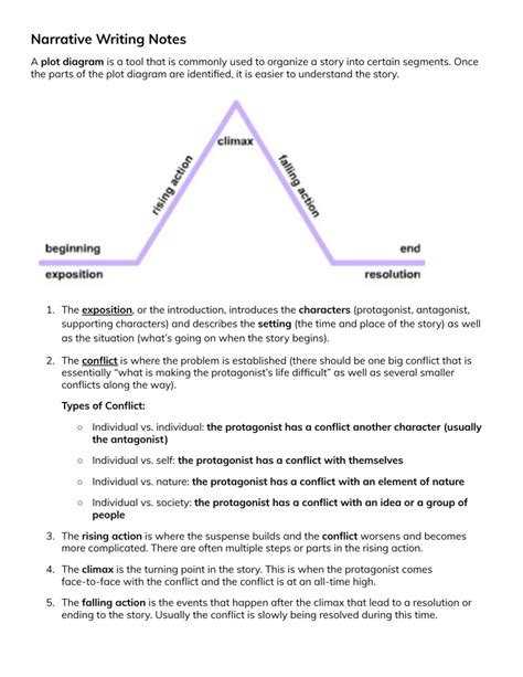narrative writing plot diagram guide