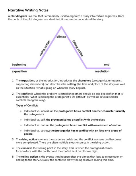 Plot Diagram Notes