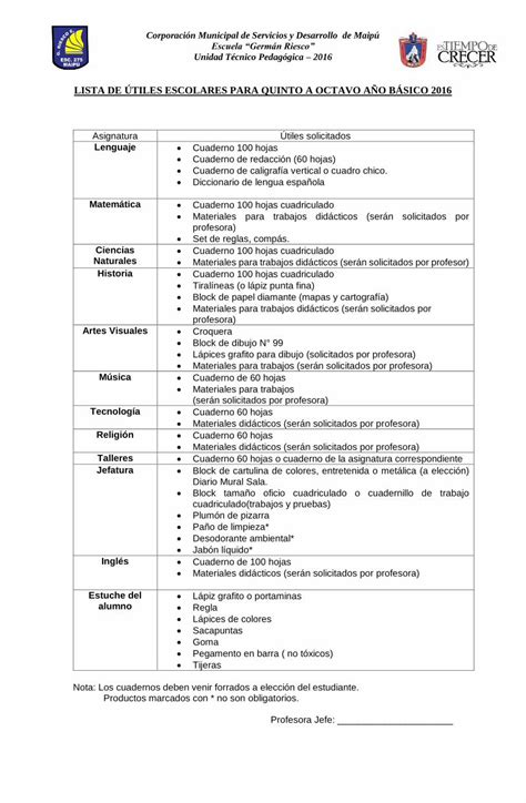 PDF LISTA DE ÚTILES ESCOLARES PARA QUINTO A OCTAVO AÑO LISTA DE