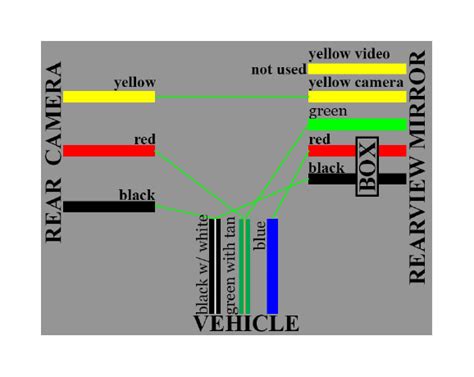 DIAGRAM Rear View Mirror Wiring Diagram MYDIAGRAM ONLINE