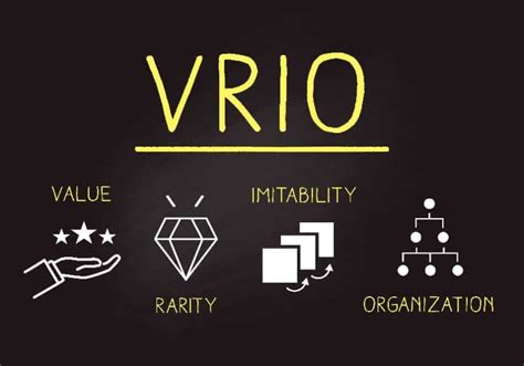 Vrin Framework