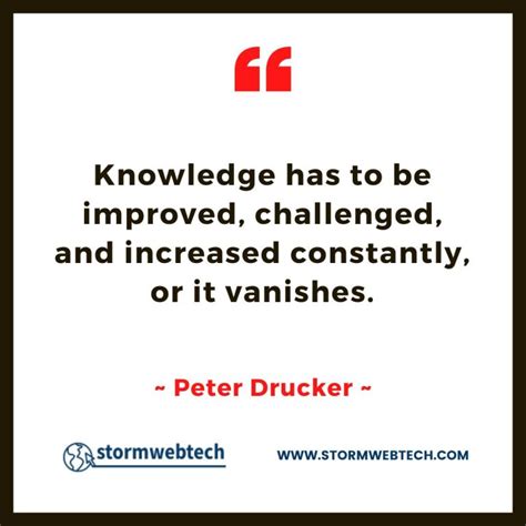 100 Famous Peter Drucker Quotes For Inspiration