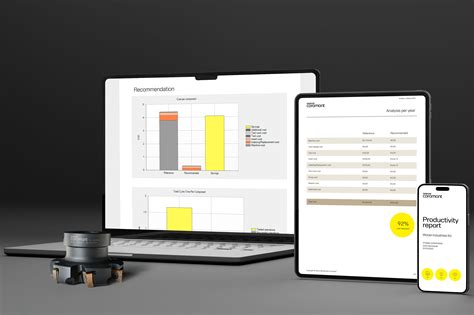 Tecnologías sustentables y eficientes para el mecanizado | Modern
