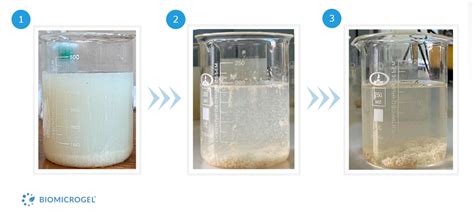 Реагенты для очистки воды: химические методы очистки воды