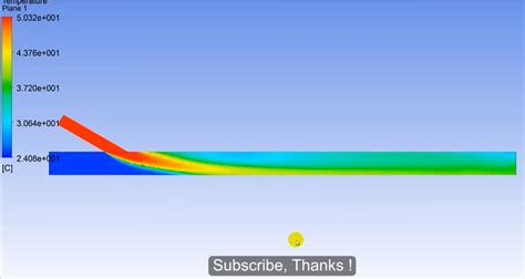 Ansys Fluent Steady Transient Simulation CFD NINJA