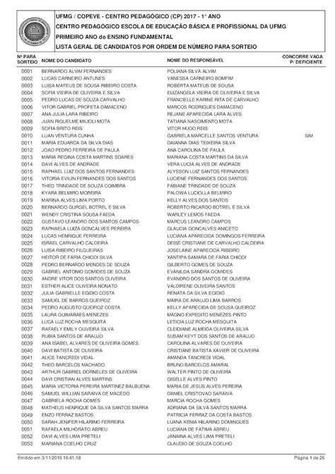 PDF Lista de Candidatos em Ordem Numérica DOKUMEN TIPS