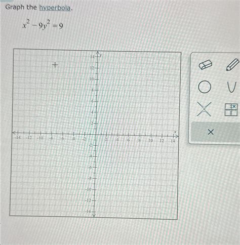 Solved Graph the hyperbola.x2-9y2=9 | Chegg.com