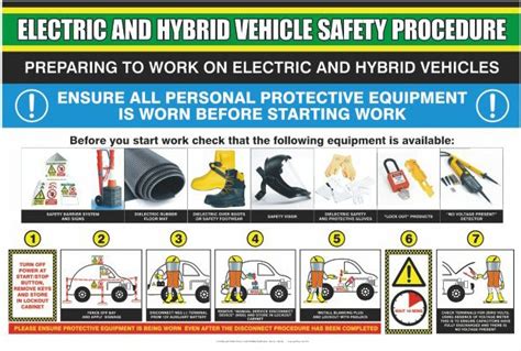 Ev Electric Shock Safety Poster