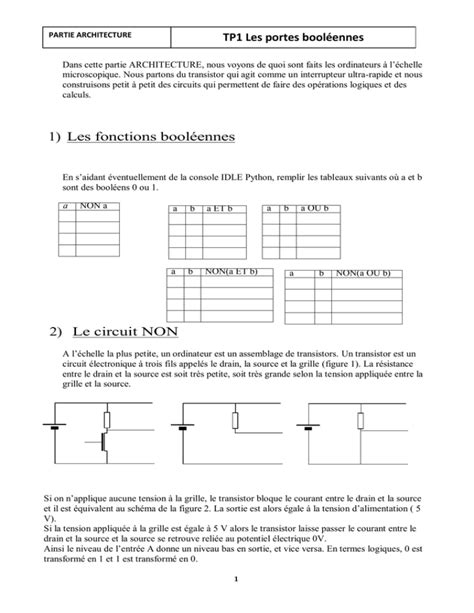 1 Les fonctions booléennes 2 Le circuit NON