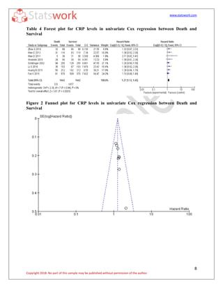 Quantitative Statistical Analysis Work Sample From Statswork Pdf