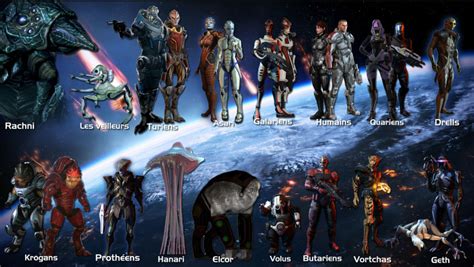 Mass Effect Species I M Pretty Sure That It S Supposed To Be Salarians