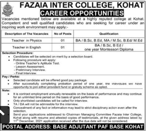 Fazaia Inter College Kohat Teaching Jobs 2021 2025 Job Advertisement