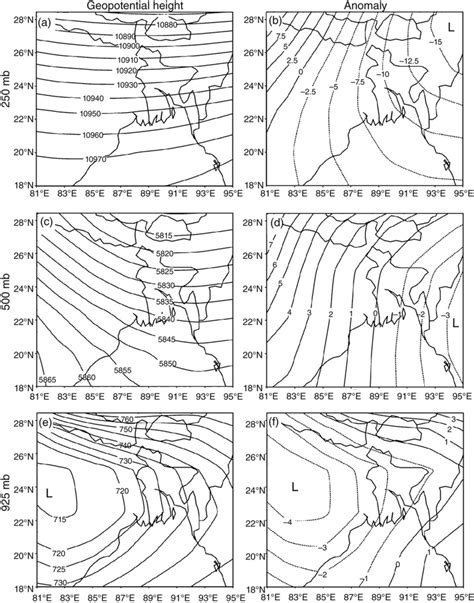 Composite Geopotential Height At 925 500 And 250 Hpa Level Left