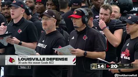 Louisville Oloffense Vs Wake Forest Defense 2022 Youtube