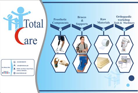 Total Care