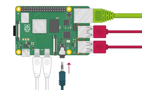 Getting Started With Raspberry Pi Connect Your Raspberry Pi