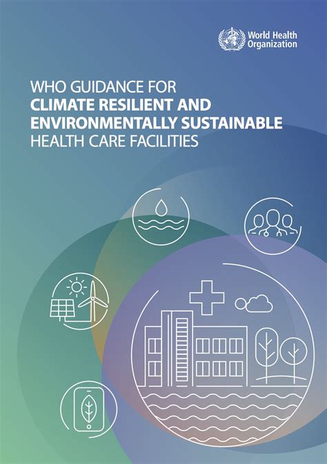 WHO Guidance For Climate Resilient And Environmentally Sustainable