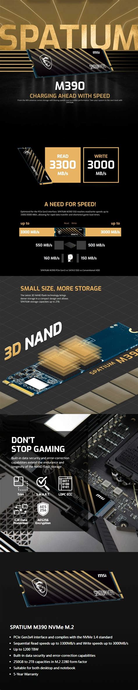 MSI Spatium M390 250GB/500GB/ 1TB NVME M.2 Blazing Speeds 3D NAND Flas ...