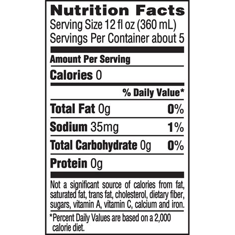 Unsweetened Iced Tea Nutrition Facts Besto Blog