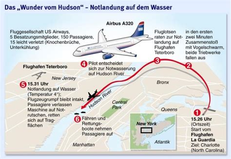 Bilderstrecke zu Notlandung im Hudson River Höllisch gut Bild 2