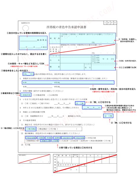 【難しくない！】開業届と青色申告承認申請書の書き方と提出方法 夜蝶の指南書