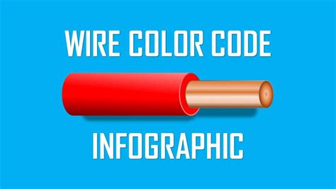 dc voltage wire color code - Wiring Diagram and Schematics