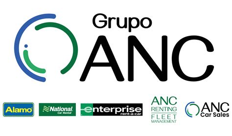 Grupo ANC Nicaragua GPTW CARCA