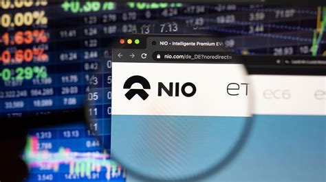 NIO stock price crashes 8.5% as EV sentiment sours