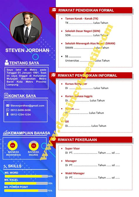 Cara Membuat Cv Yang Baik Dan Menarik Retorika