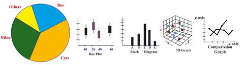 Scatter Plot Everything You Need To Know Cuemath