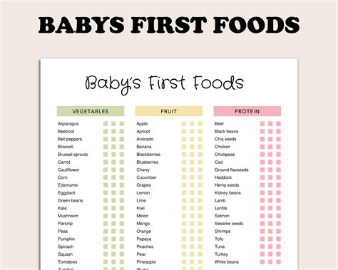 Editable Baby Food Tracker Printable Baby Food Tracker Baby S First