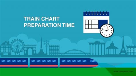 Train Chart Preparation Time For Indian Railways Irctc Explore India