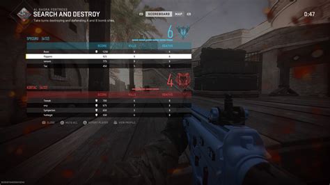 Gamers are venting on social media about the status of playstation network 10