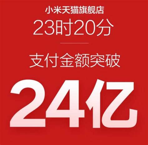 小米天貓雙十一再創記錄：不到24小時就狂賺24億 第一名穩了 每日頭條