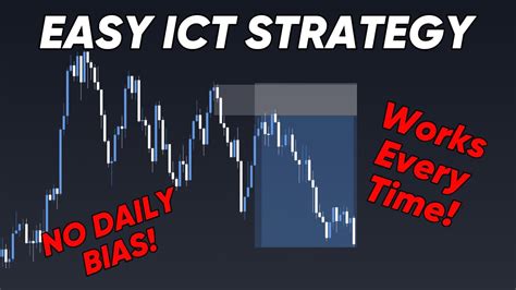 Easy Ict Trading Strategy That Works Every Time {silver Bullet