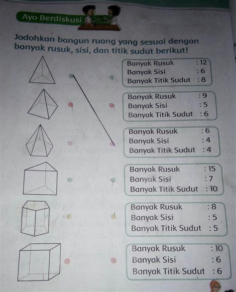 Contoh Latihan Soal Soal Matematika Kelas 5 Bangun Ruang Prisma