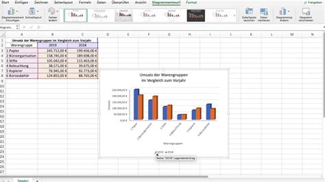 Diagramme - 3. Daten beschriften - YouTube