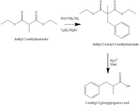 Acetoacetic Ester Synthesis Mechanism