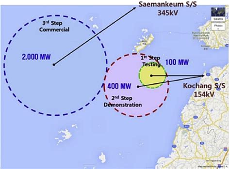 Westesouth wind farm layout. | Download Scientific Diagram