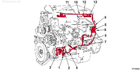 Cummins N14 Stc Celect Celect Plus Service Manual 200 002 Flow Diagram Lubricating Oil