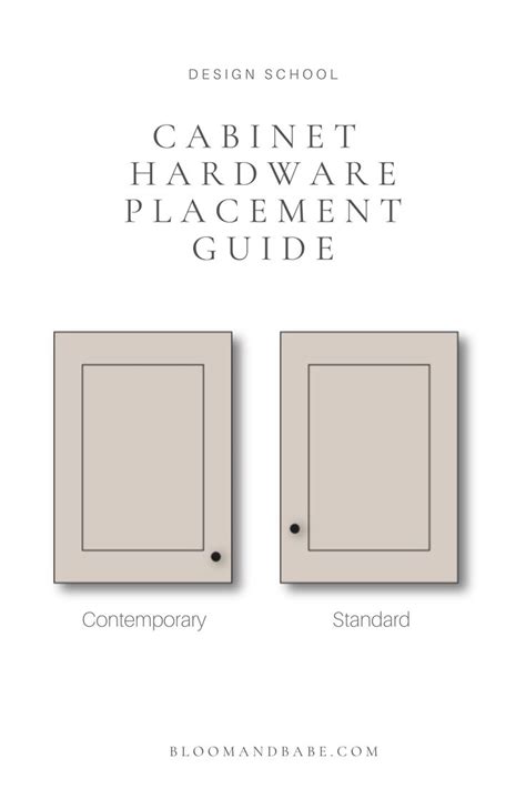 The Cabinet Hardware Placement Guide Is Shown With Two Doors One Open