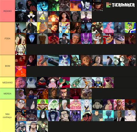 Vil Es Antagonistas Das Anima Es Tier List Community Rankings