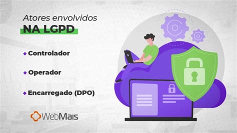 Lgpd O Que A Lei De Prote O De Dados