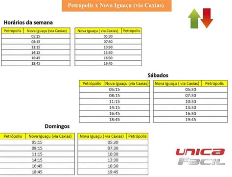 Nica F Cil Divulga Hor Rios Das Linhas Intermunicipais Acontece Em