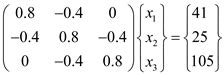 Solved Chapter 9 Problem 8P Solution Applied Numerical Methods With