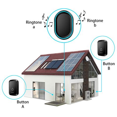 Cacazi Home Draadloze Intelligente Deurbel Waterdi Grandado