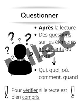 Stratégie de lecture enseignement réciproque by Catherine Gauthier