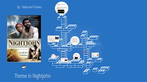 Theme in Nightjohn by Nathaniel Frames on Prezi